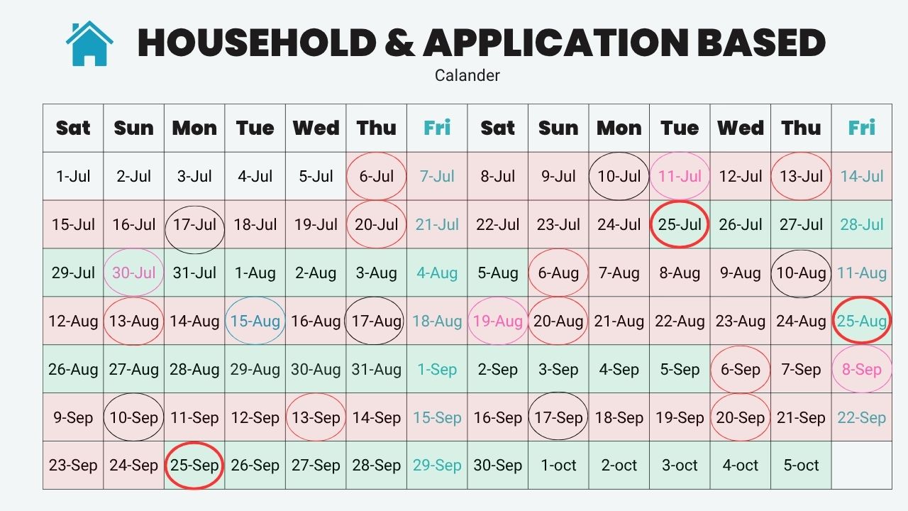 Quarterly Marketing Strategy - screenshot 3